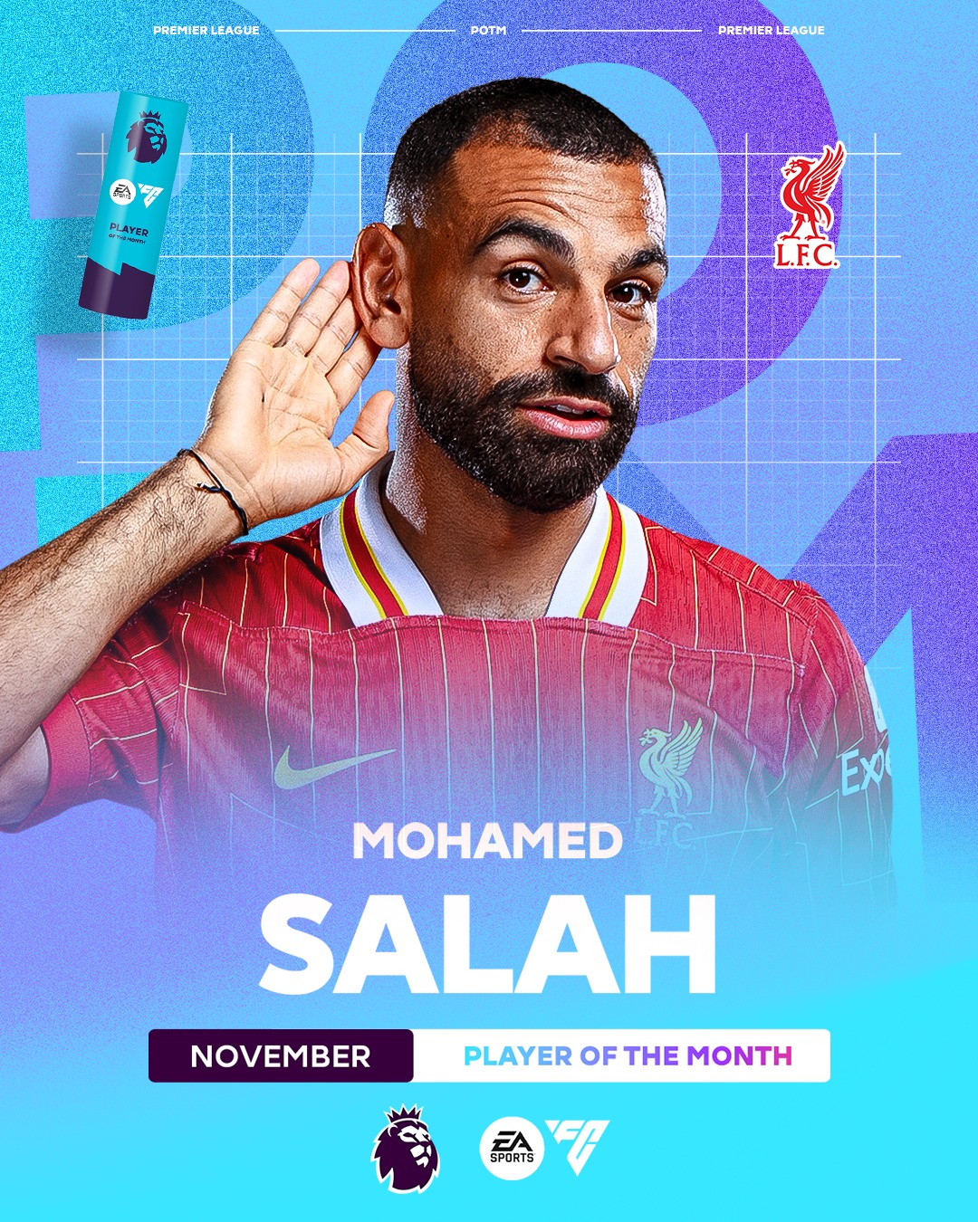 Mohamed Salah wins Premier League Player of the Month for November