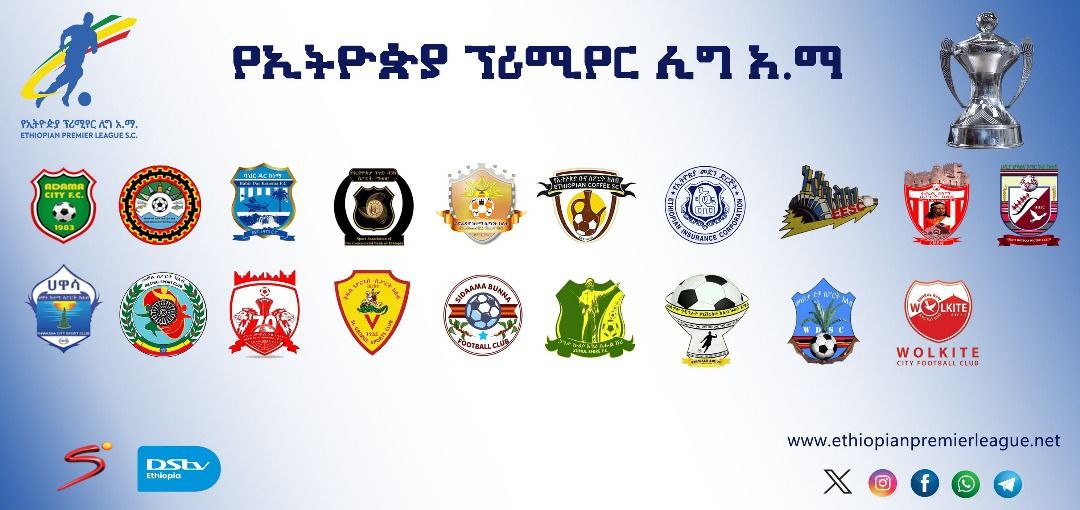 Exclusive: Two clubs sue Ethiopian Premier League