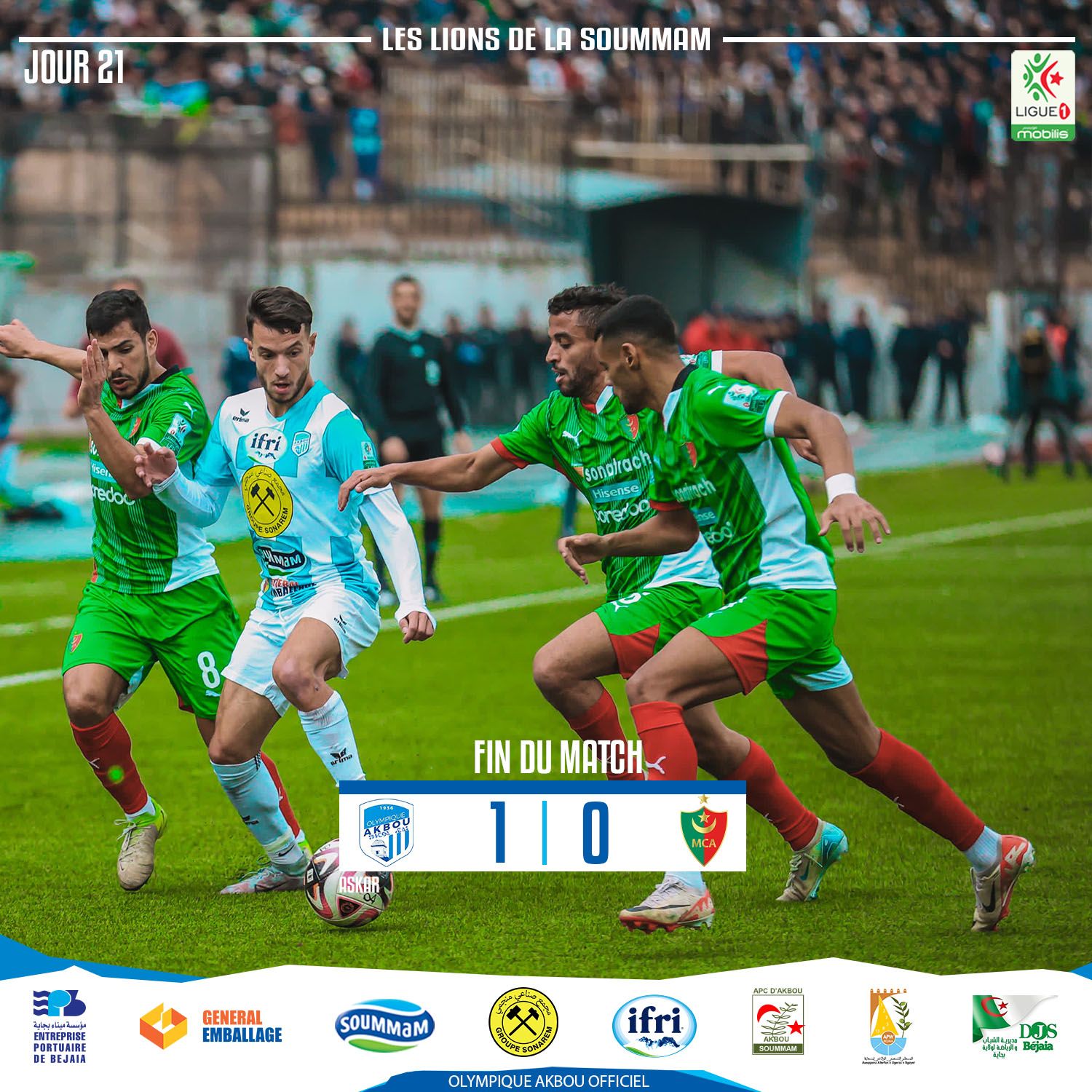 Algeria Ligue 1: MC Alger continue to falter