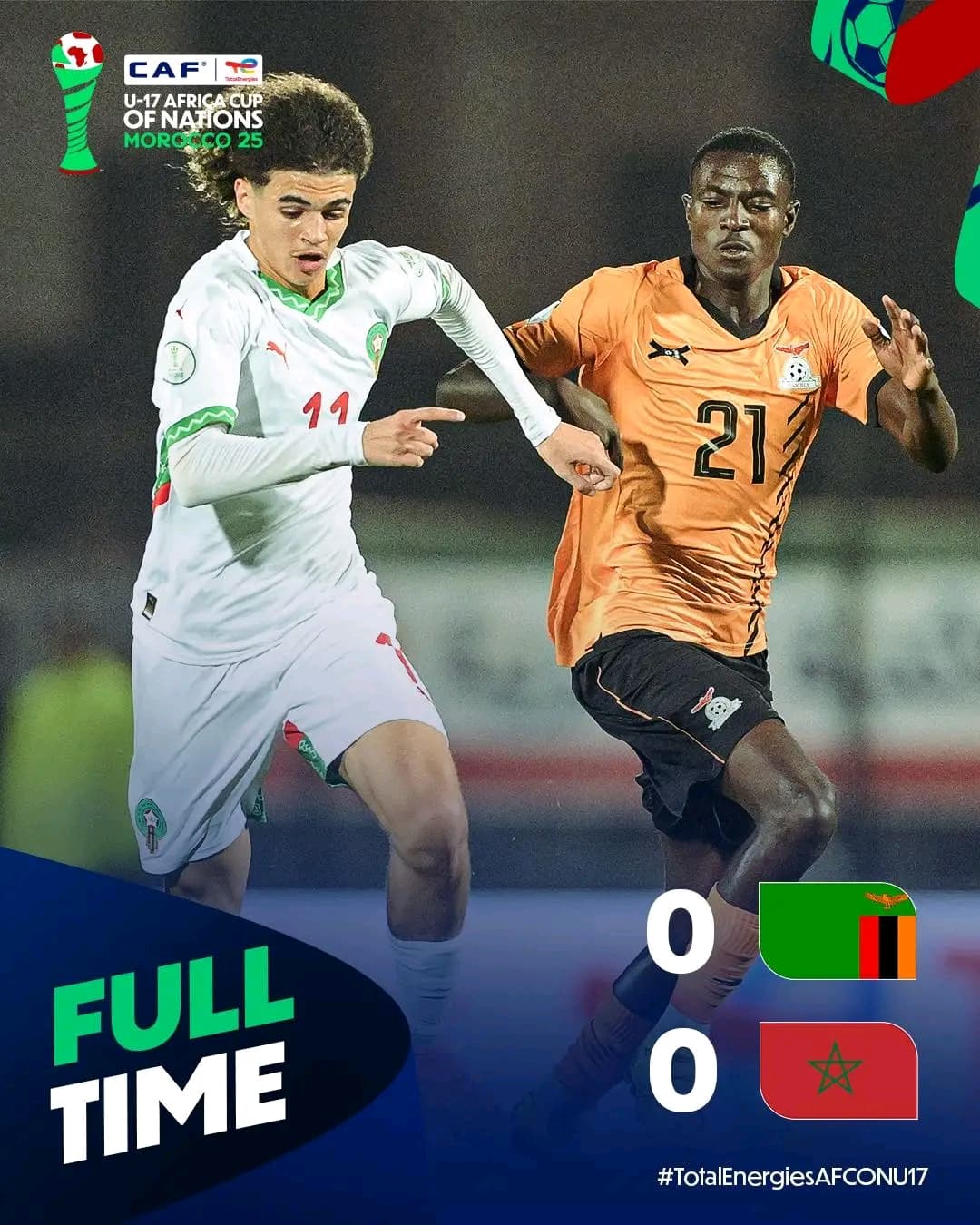 U-17 AFCON: Hosts Morocco and Zambia share spoils