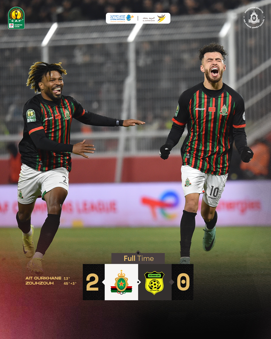 CAFCL: AS FAR cruise to a routine victory over Maniema Union