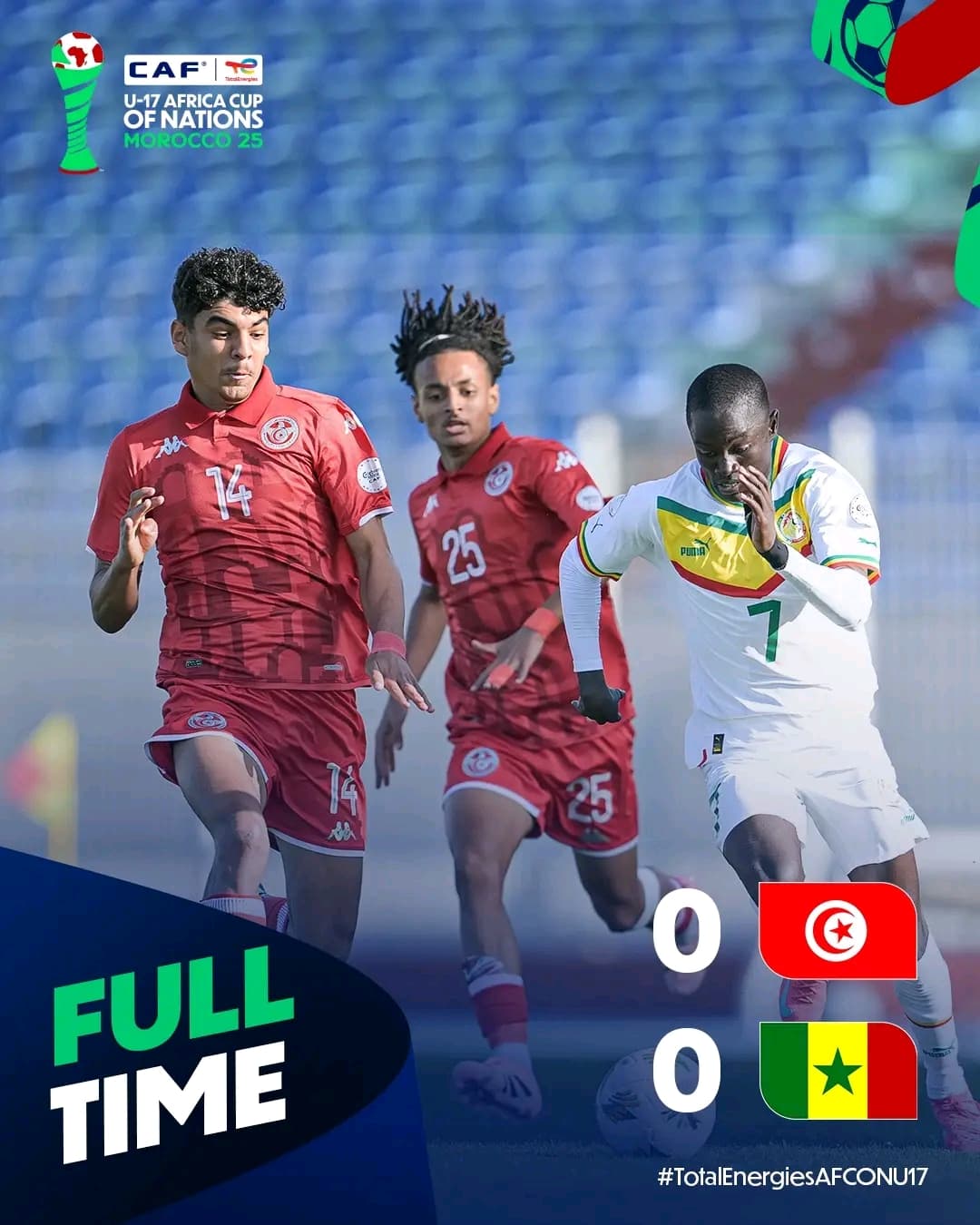 U-17 AFCON: Holders Senegal settle for draw against Tunisia