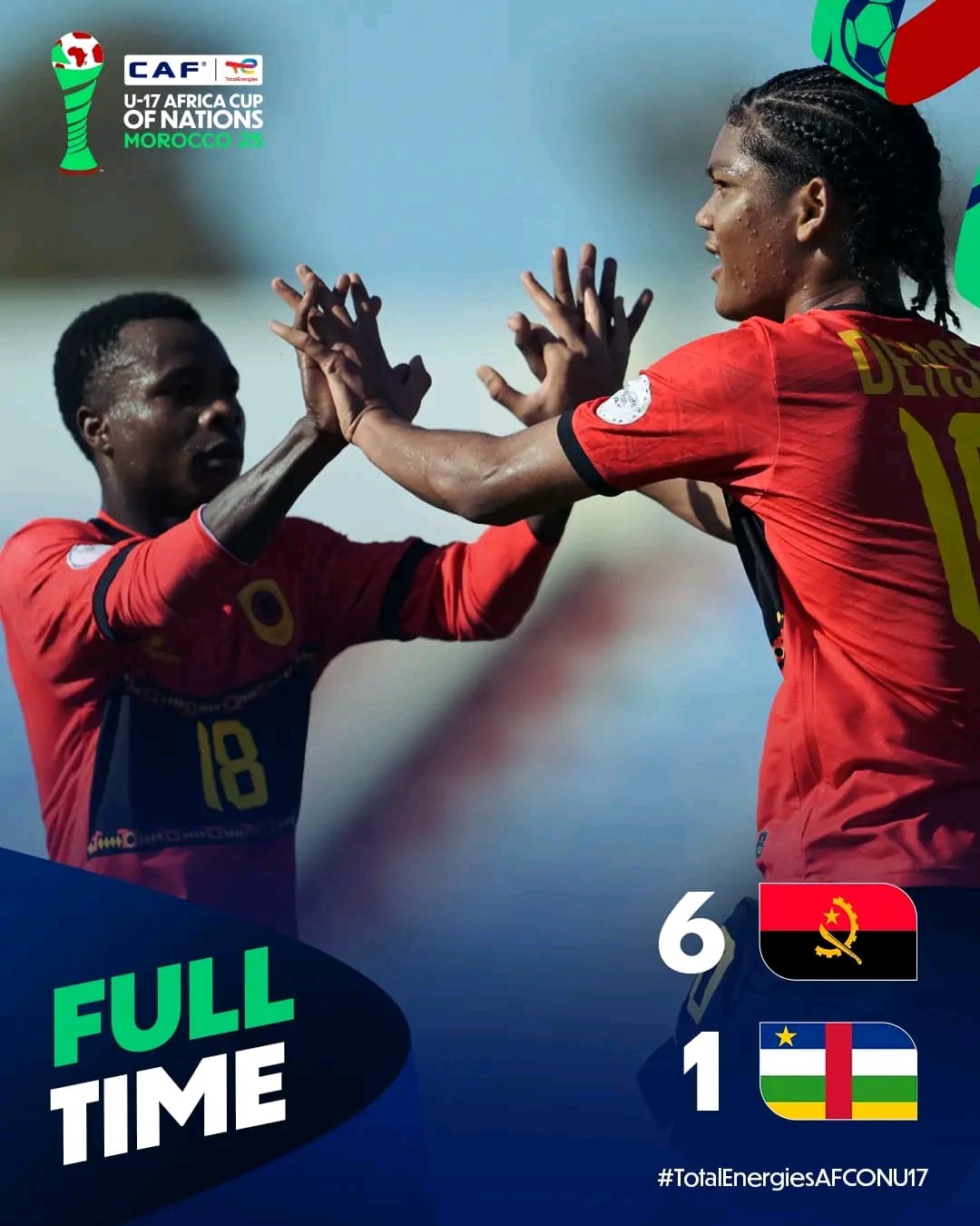 U-17 AFCON: Angola put six past Central African Republic