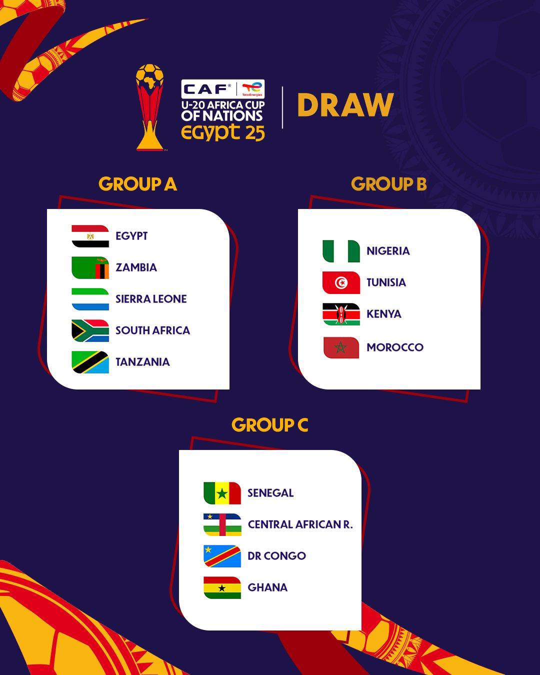 AFCON U-20: Defending champions Senegal drawn with Ghana