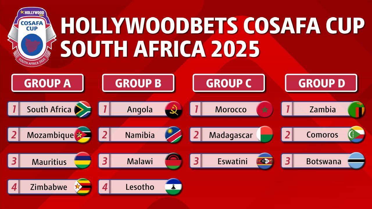 COSAFA Cup: Morocco avoid giants; Bafana Bafana to face Zimbabwe