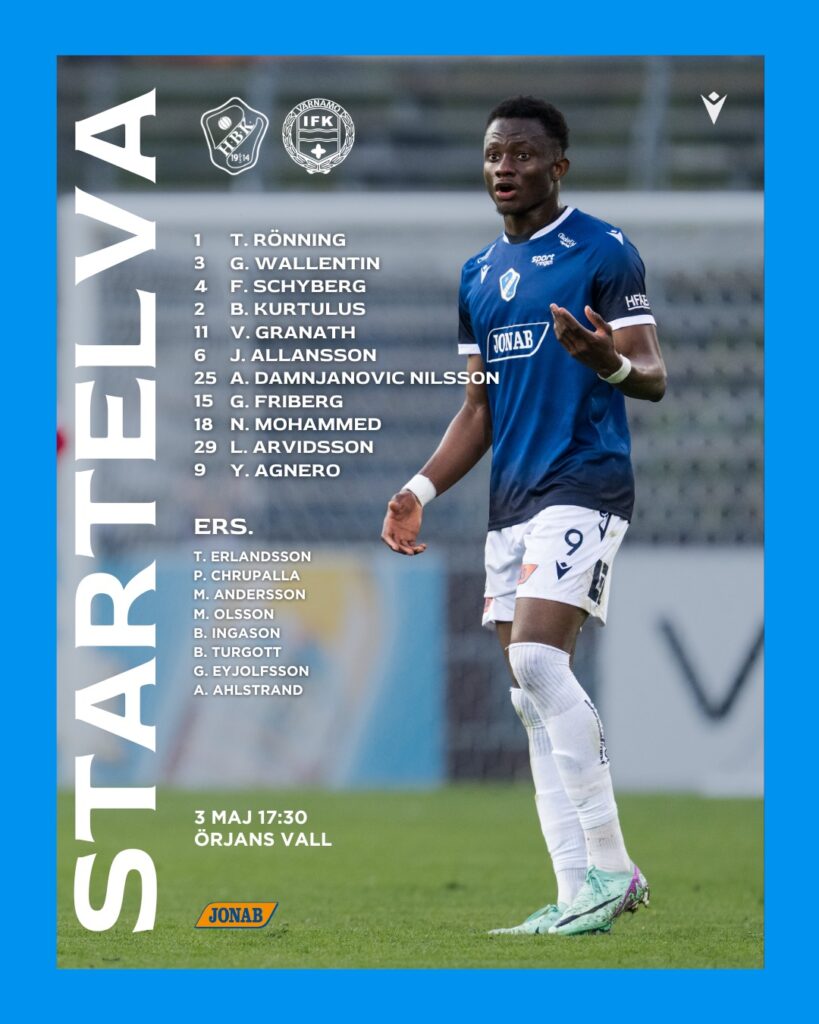 Africans Europe: Naeem Mohammed, Agnero on target in Halmstads big win