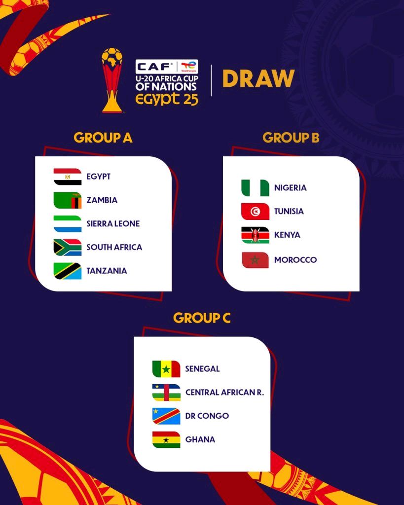 AFCON U-20: Tunisia to battle DR Congo in pre-tournament friendly