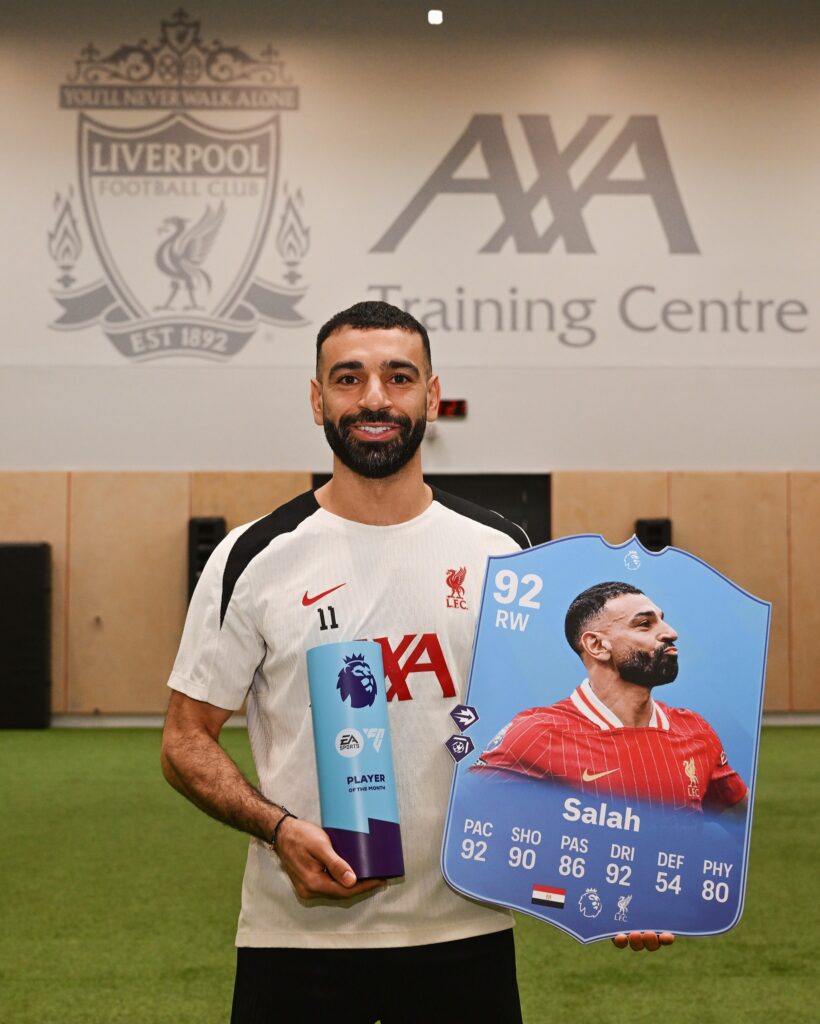 Mohamed Salah wins record-equaling seventh Premier League Player of the Month award
