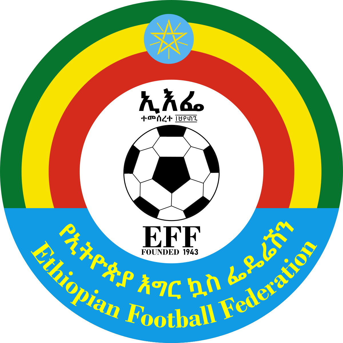 No relegation this season as Ethiopian federation nullifies results of three Premier League clubs