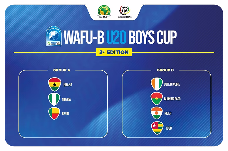 WAFU Zone B: Draw revealed for rescheduled U-20 tournament