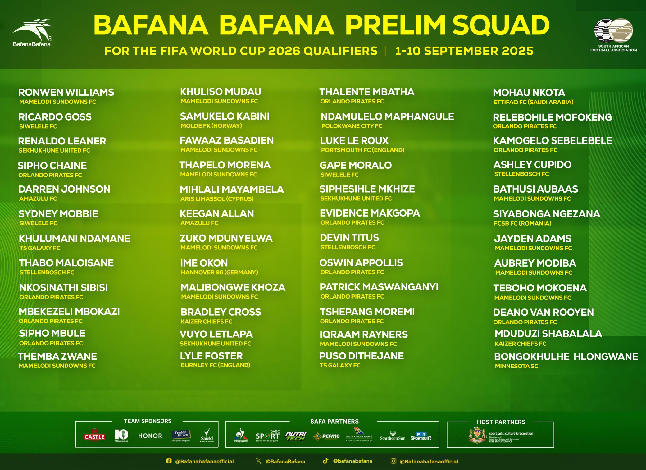 Bafana Bafana preliminary squad announcement for the 2026 FIFA World Cup qualifiers against Lesotho and Nigeria in September.