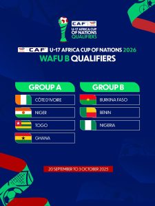 u 17 afcon wafu b qualifying draw 2025