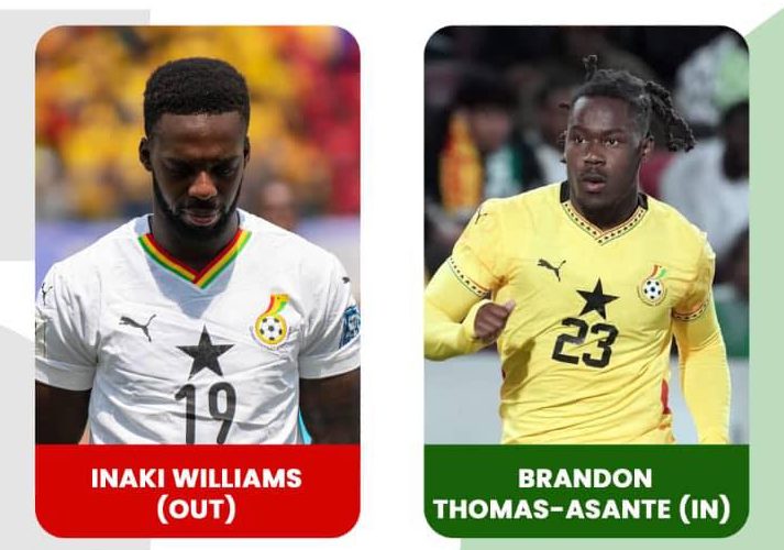 World Cup [Q]: Ghana’s Brandon-Thomas Asante replaces injured Inaki Williams