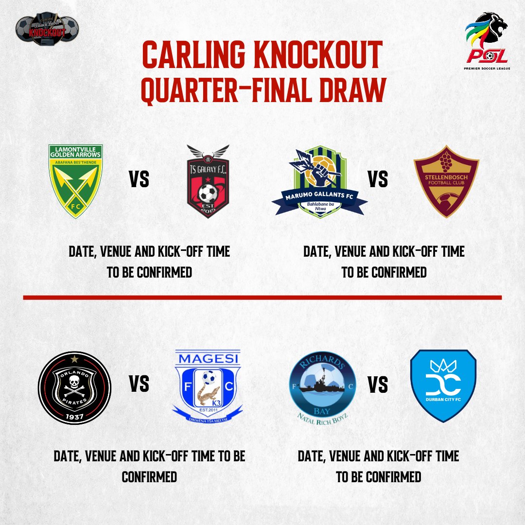 The draw for the Carling Knockout quarterfinals is complete.
