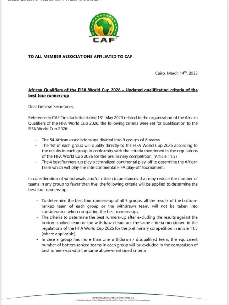 caf runner up regulations 2026 wcq 1