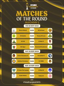 Ligue des Champions de la CAF P