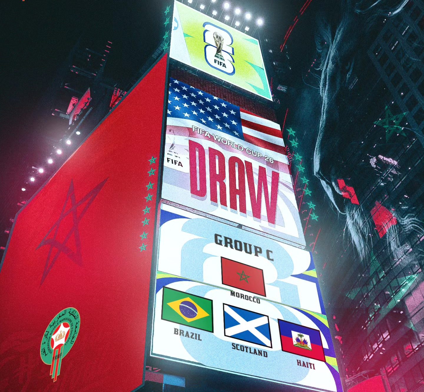 Coupe du monde 2026..Le Maroc dans le Groupe C avec le Brésil