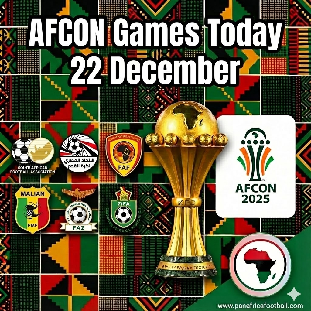 AFCON 2025: Monday 22 December match schedule and kick-off times