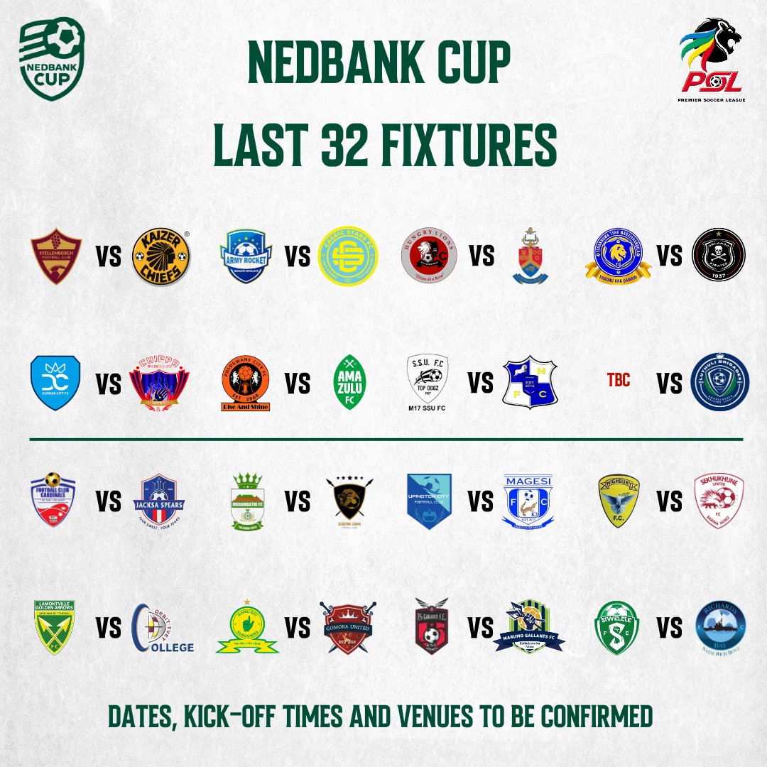 Nedbank Cup Last 32 draw