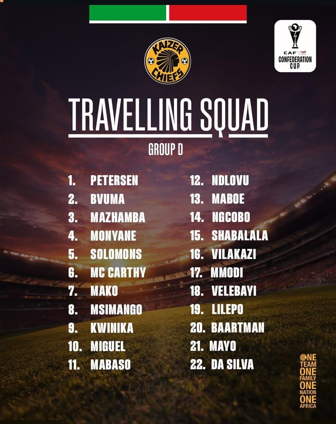 CAFCC: Chiefs confirm travelling squad for crucial ZESCO clash 1 Kaizer Chiefs travelling squad to face Zesco United