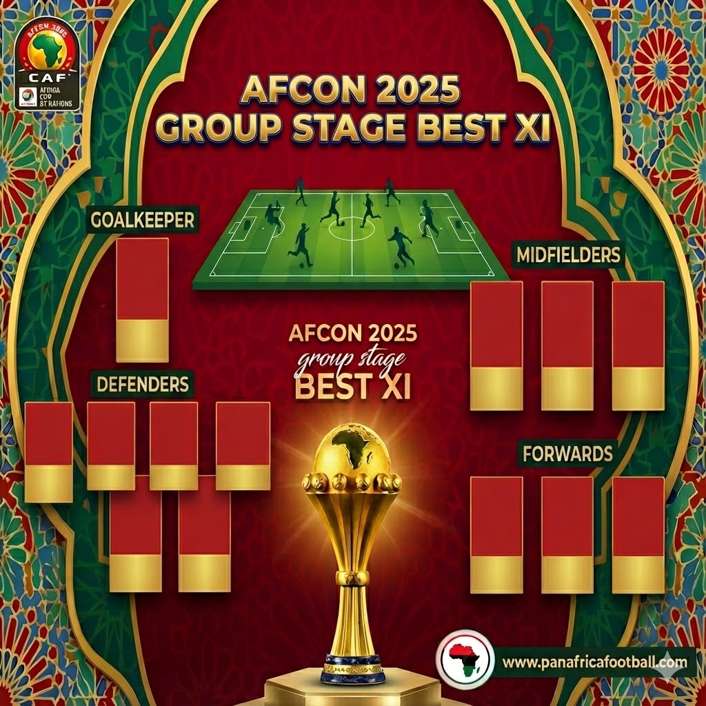 CAF unveils AFCON 2025 group stage Best XI and coach