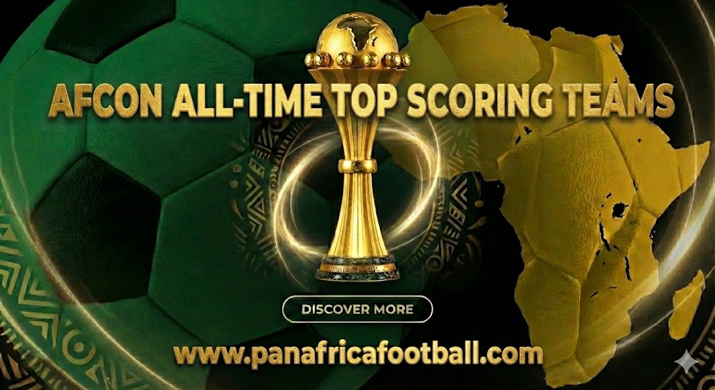 Historic record for AFCON 2025.. read the all-time top-scoring teams in AFCON history