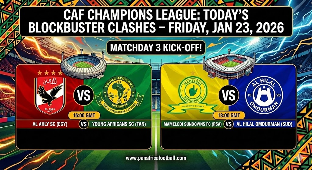 CAF Champions League: Friday 23 January match schedule and kick-off times
