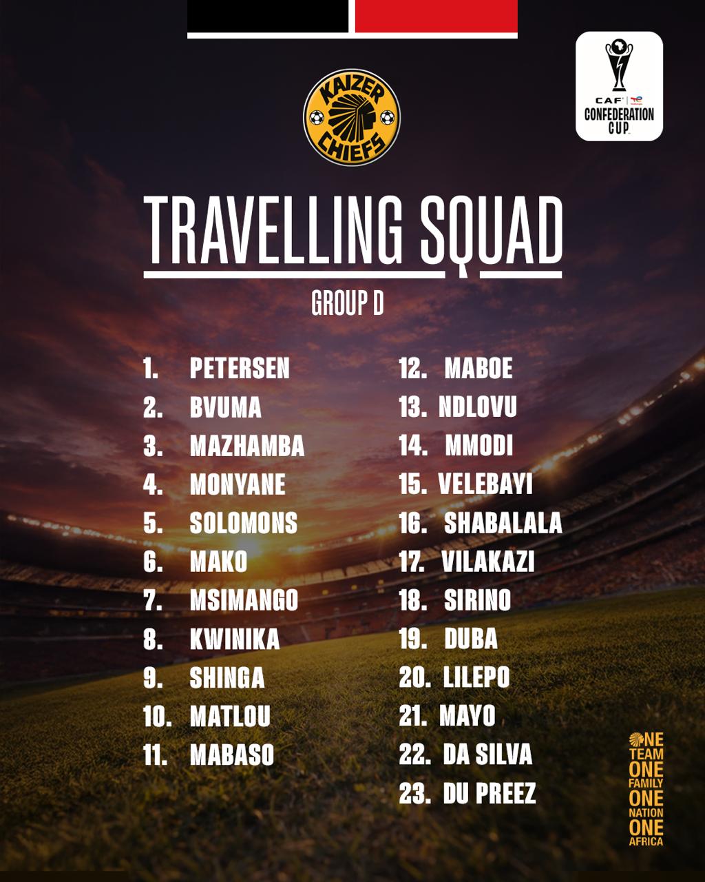 Kaizer Chiefs Travelling Squad For Zamalek Sc Match For The Caf Confederation Cup 