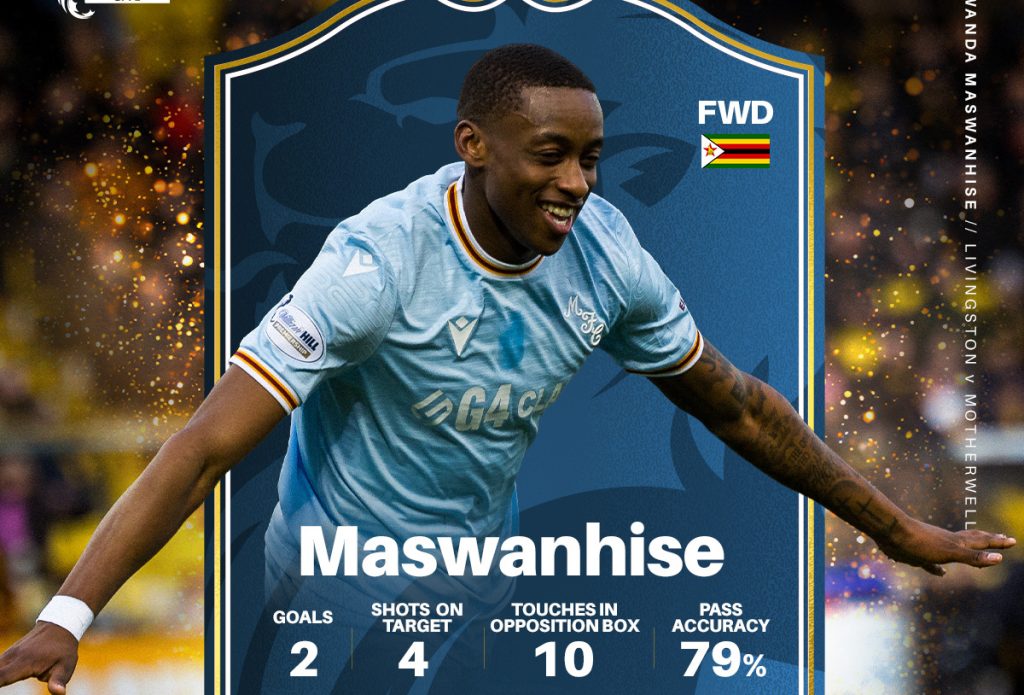 Maswanhise Bags Award In Scottland, Hopes For Best