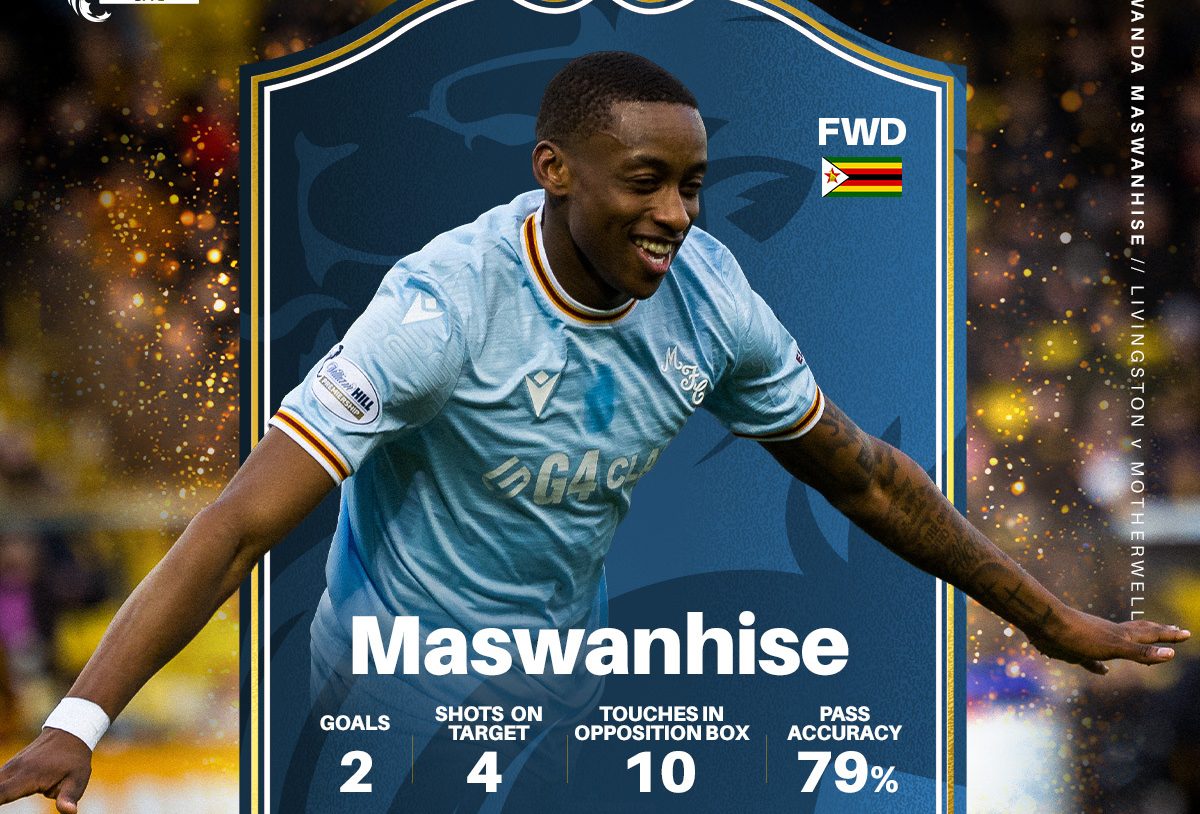 Maswanhise bags award in Scottland, hopes for best