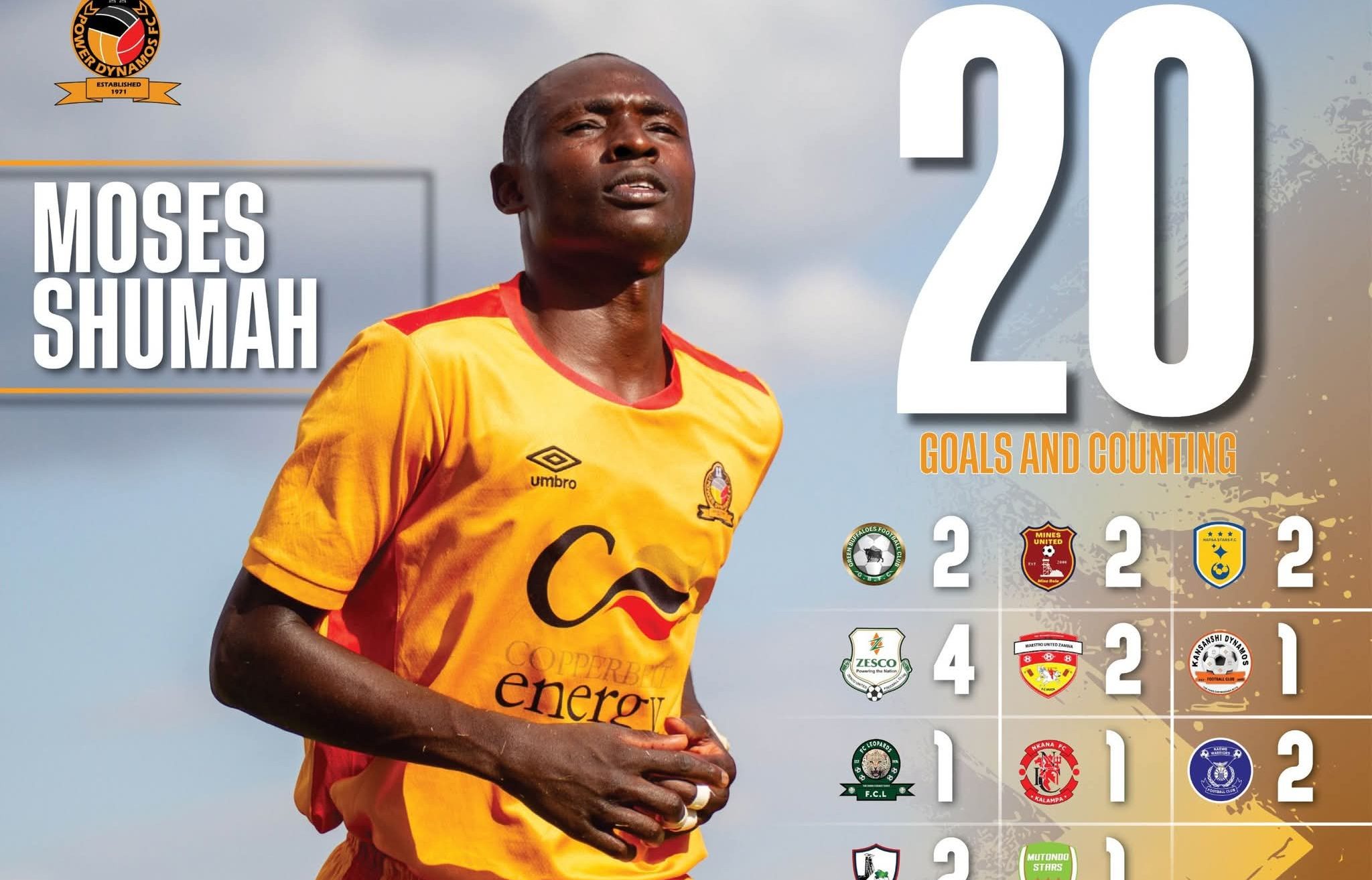 Moses Shumah breaks Zambia league record