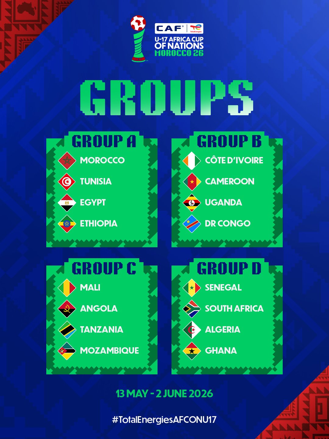 Caf U-17 Afcon 2026 Draw: Groups And World Cup Path Confirmed 1 Totalenergies Afcon U1-7 Groups Shape Up.