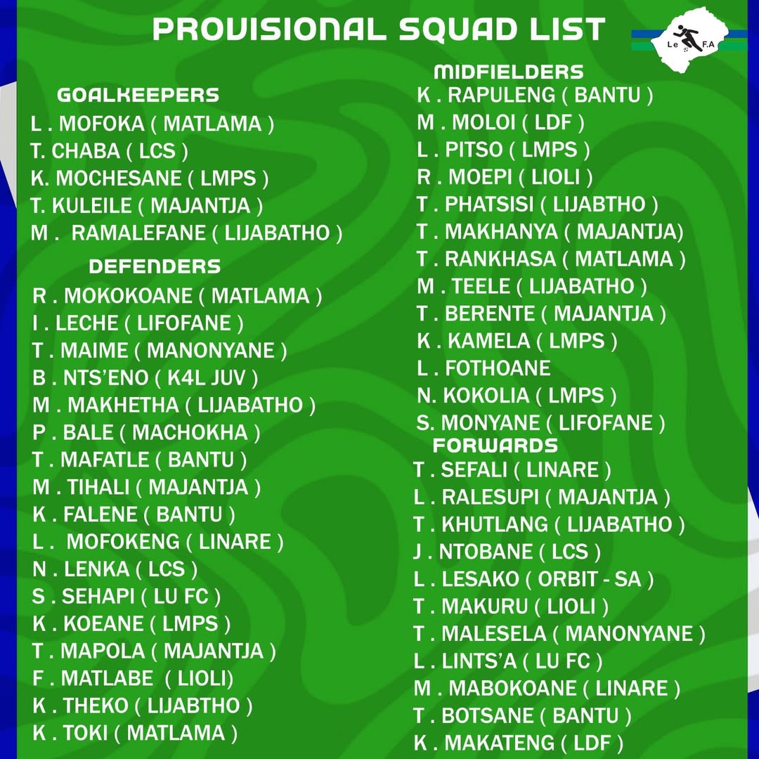 Mafoso Names New-Look 45-Man Provisional Squad For Cosafa Cup 