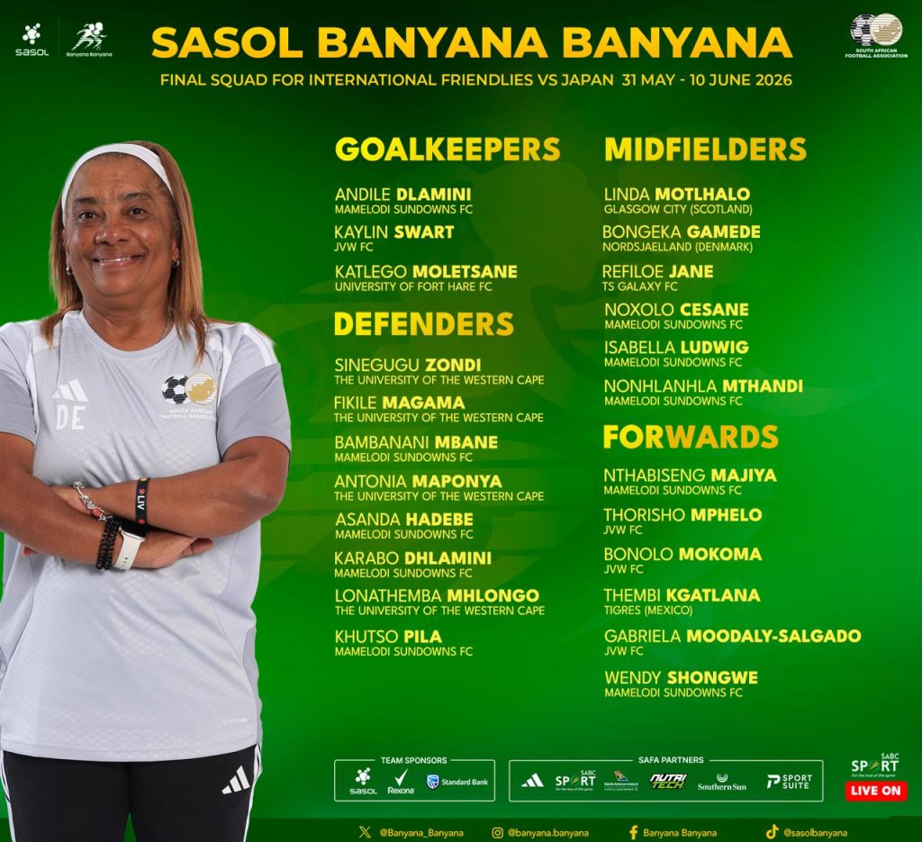 Banyana Banyana Squad